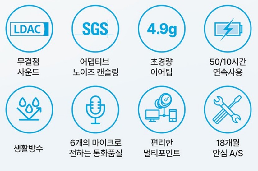 앤커 사운드코어 A40 특징