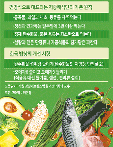 가래가 생기는 이유