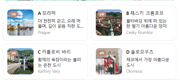 체코 여행 준비물 체크리스트