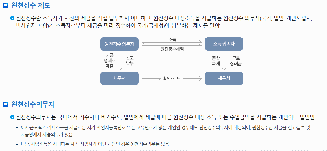 연말정산 세액계산방법