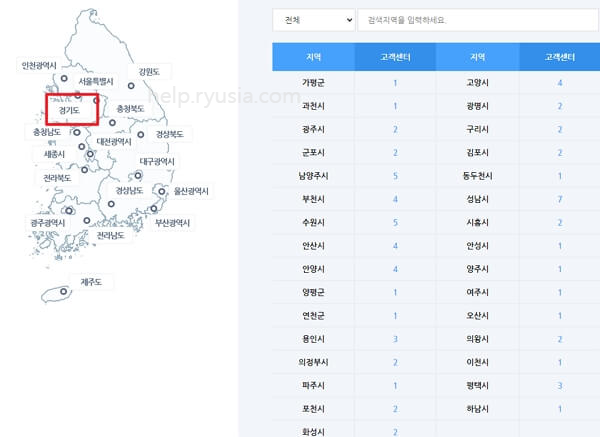 경기도 도시가스 고객센터 전화번호, 관할구역