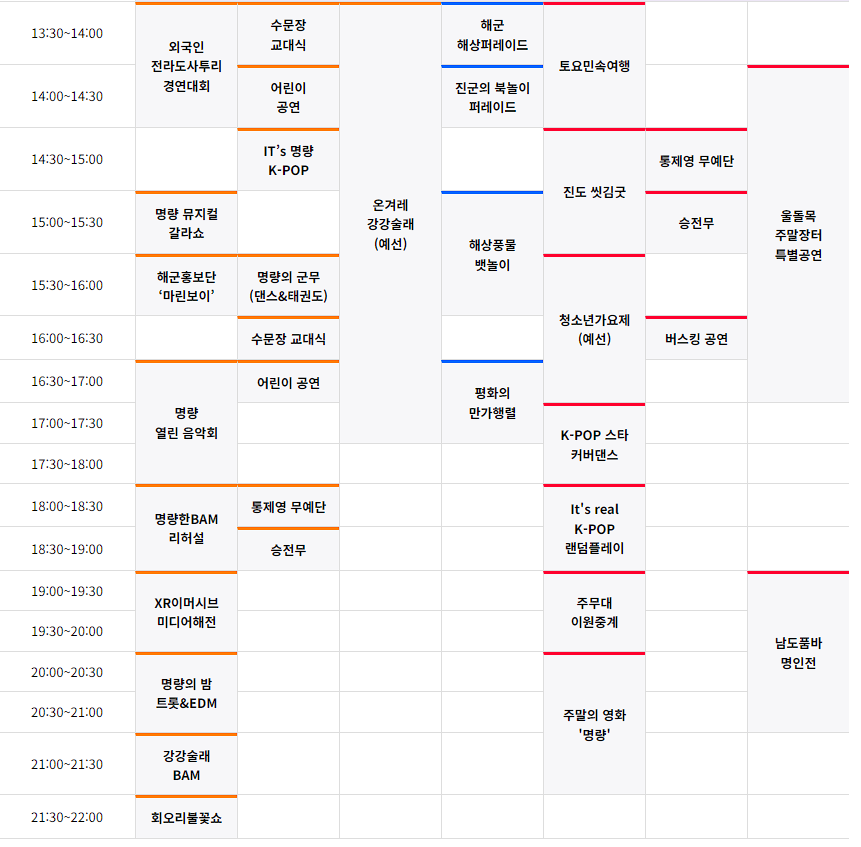 명량대첩 축제 둘러보기