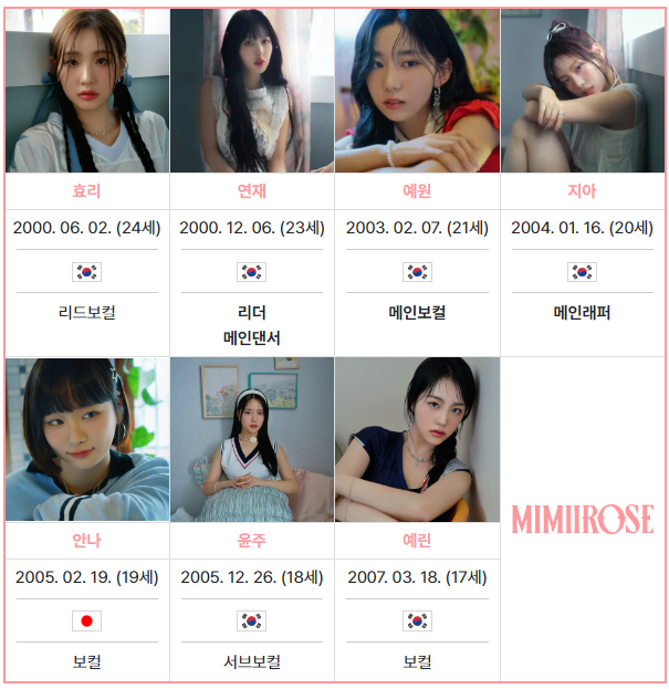 임창정, 미미로즈, 새 소속사 2