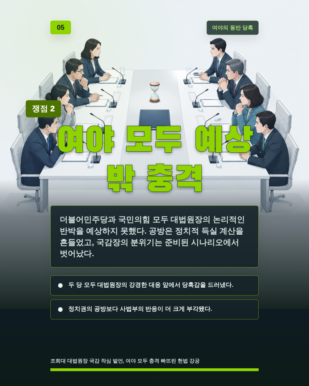 여야 모두 예상 밖 충격