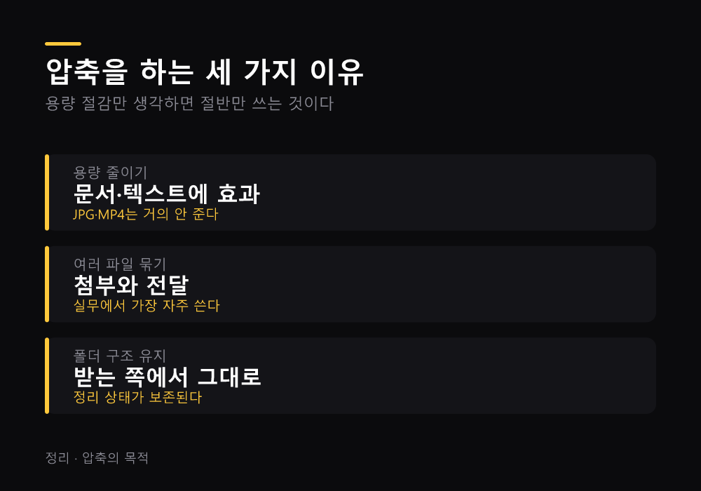 압축을 하는 세 가지 이유