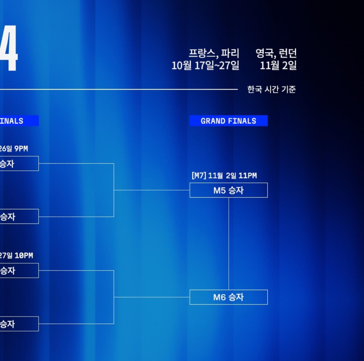 2024 롤 월드 챔피언십 8 강대진 녹아웃스테이지