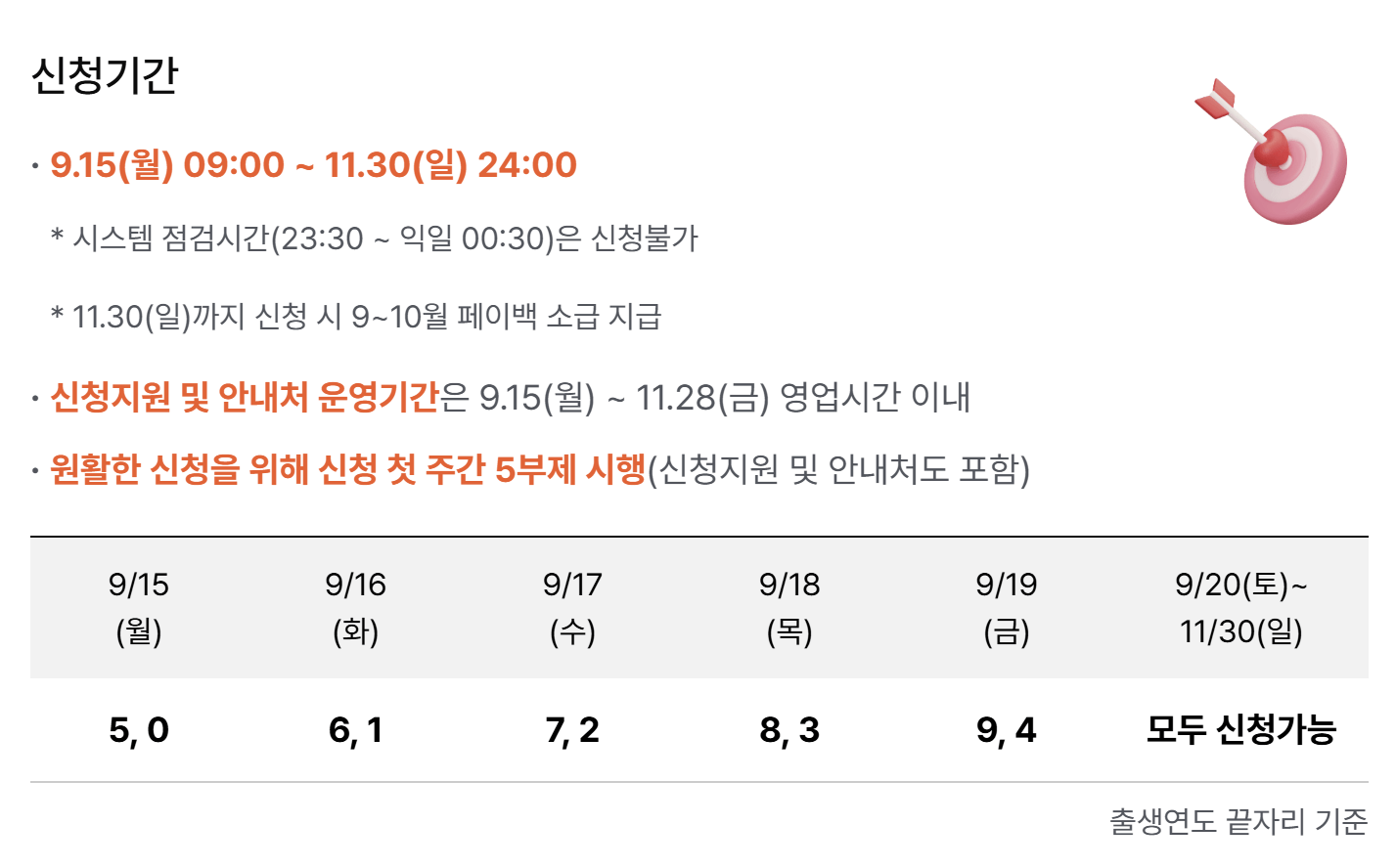 상생페이백