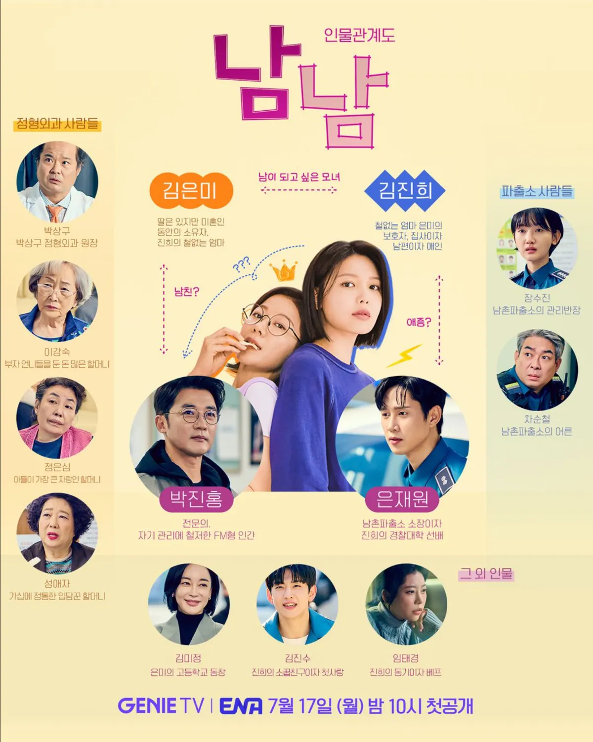 드라마 남남 인물관계도