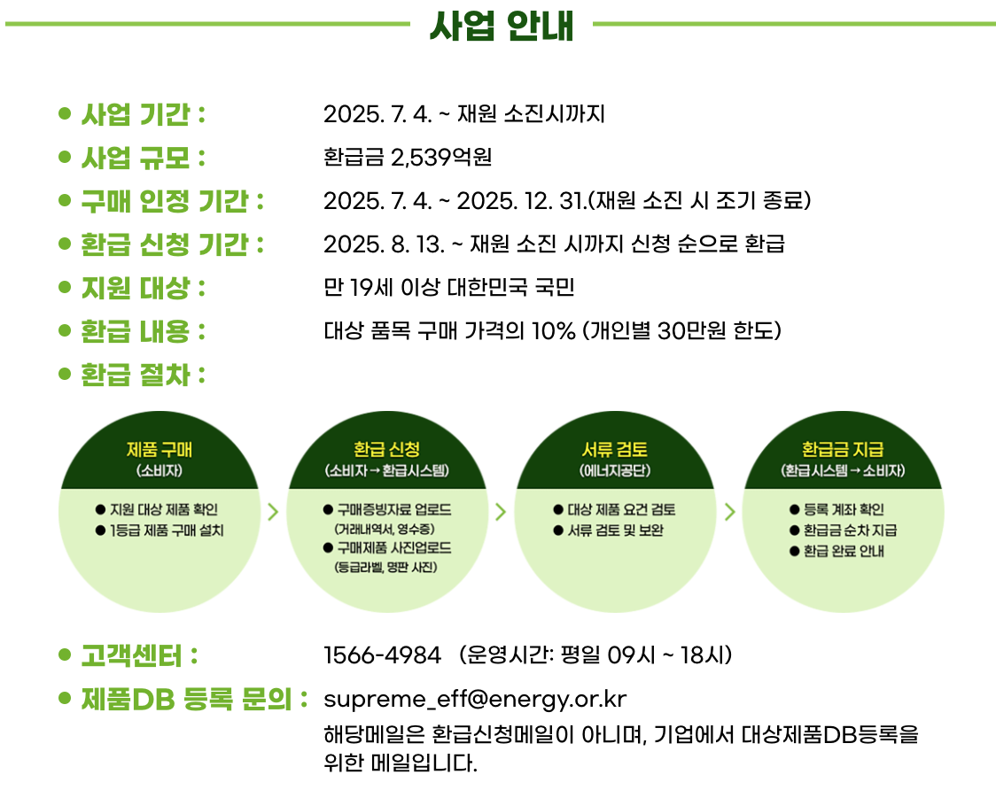 으뜸효율환급 사업안내