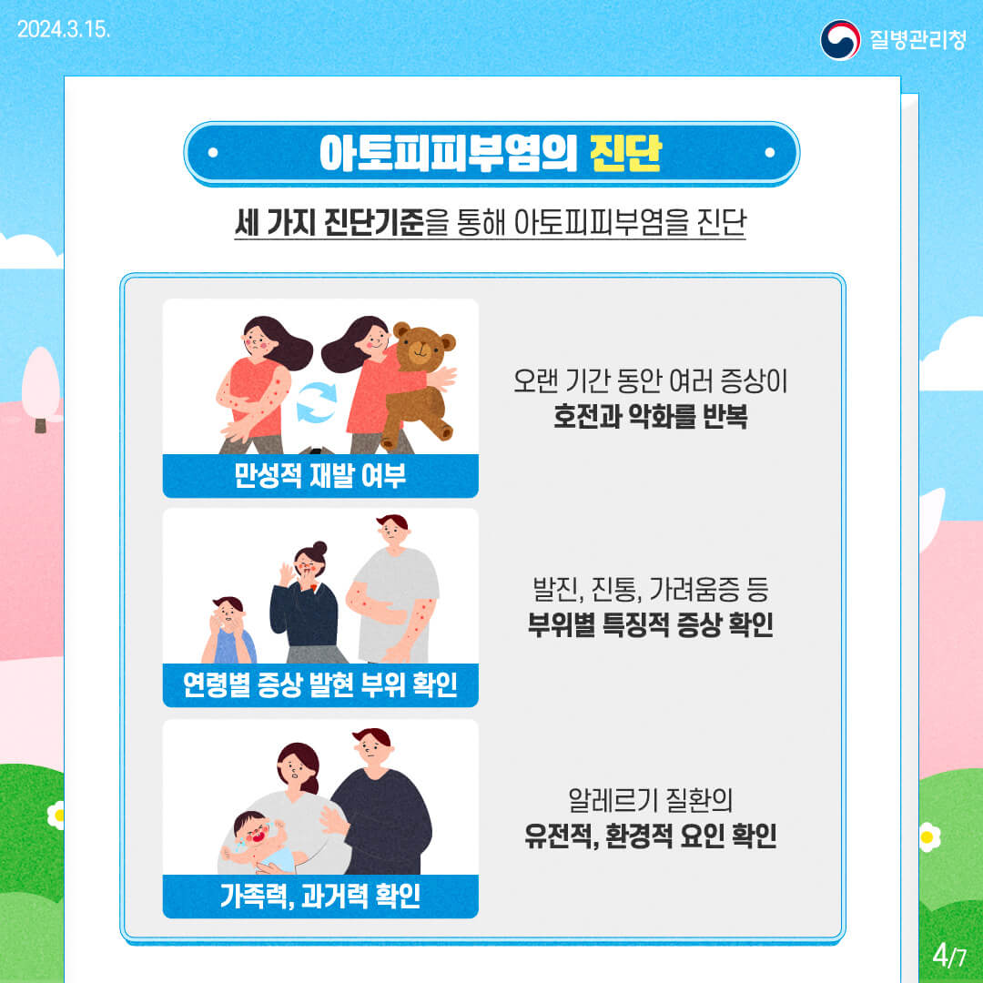 아토피 천식 의료비 지원