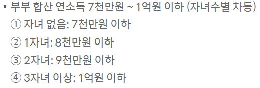 신한은행 아낌e보금자리론