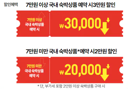 대한민국 숙박세일 페스타 할인혜택