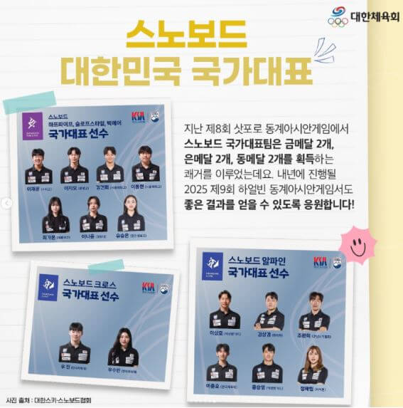 2025 하얼빈 동계올림픽