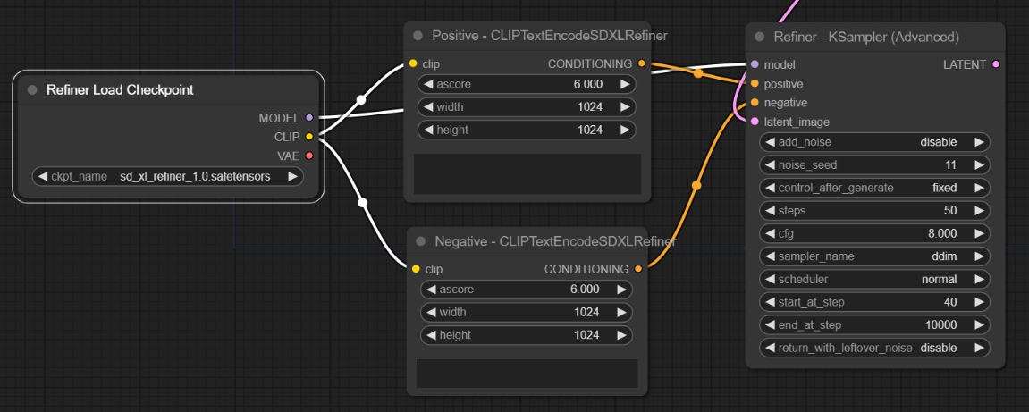 Positive/Negative TextEncode 노드 추가