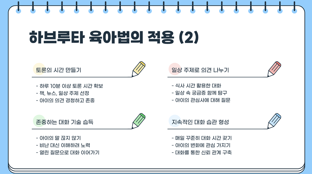 하브루타 육아법, 왜 주목받을까?