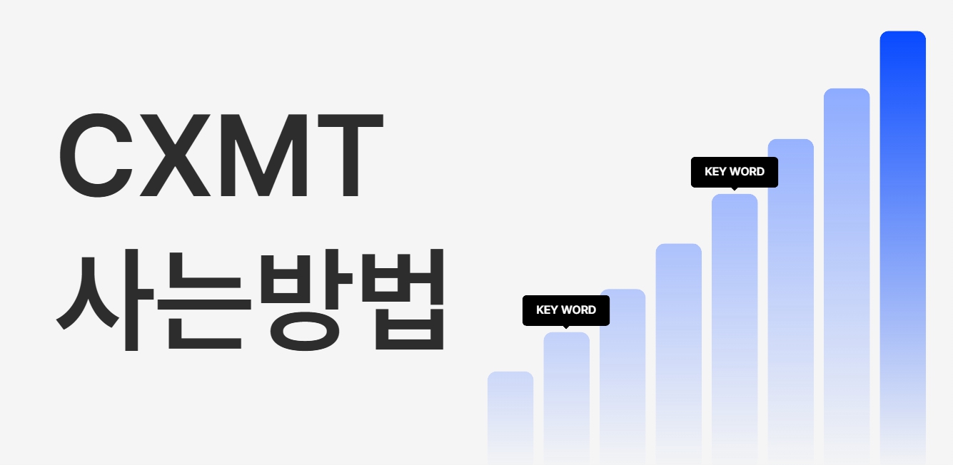 CXMT 주식 사는 방법