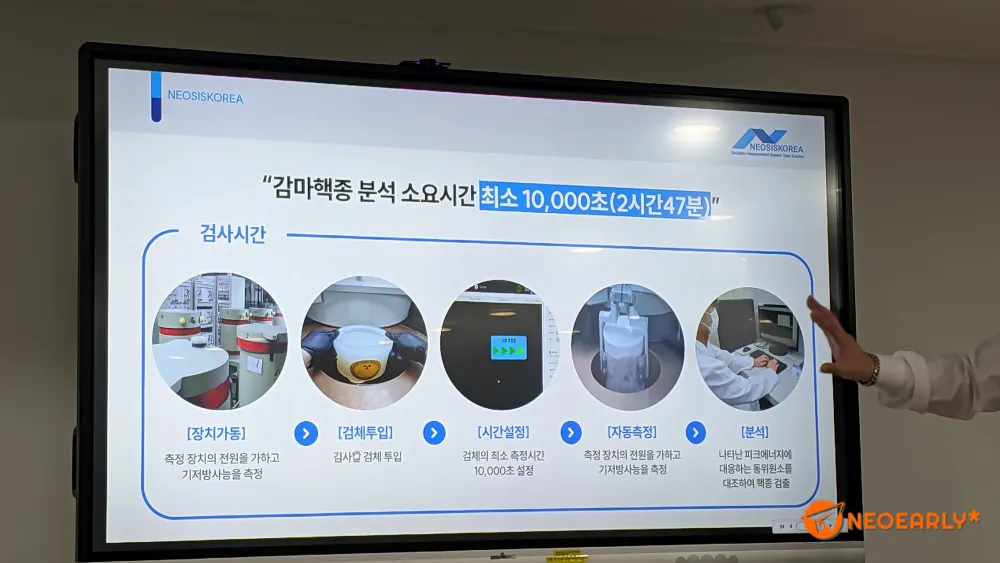 감마핵종 분석 소요시간만 최소 10,000초일 정도로 세밀하게 분석 중입니다.
