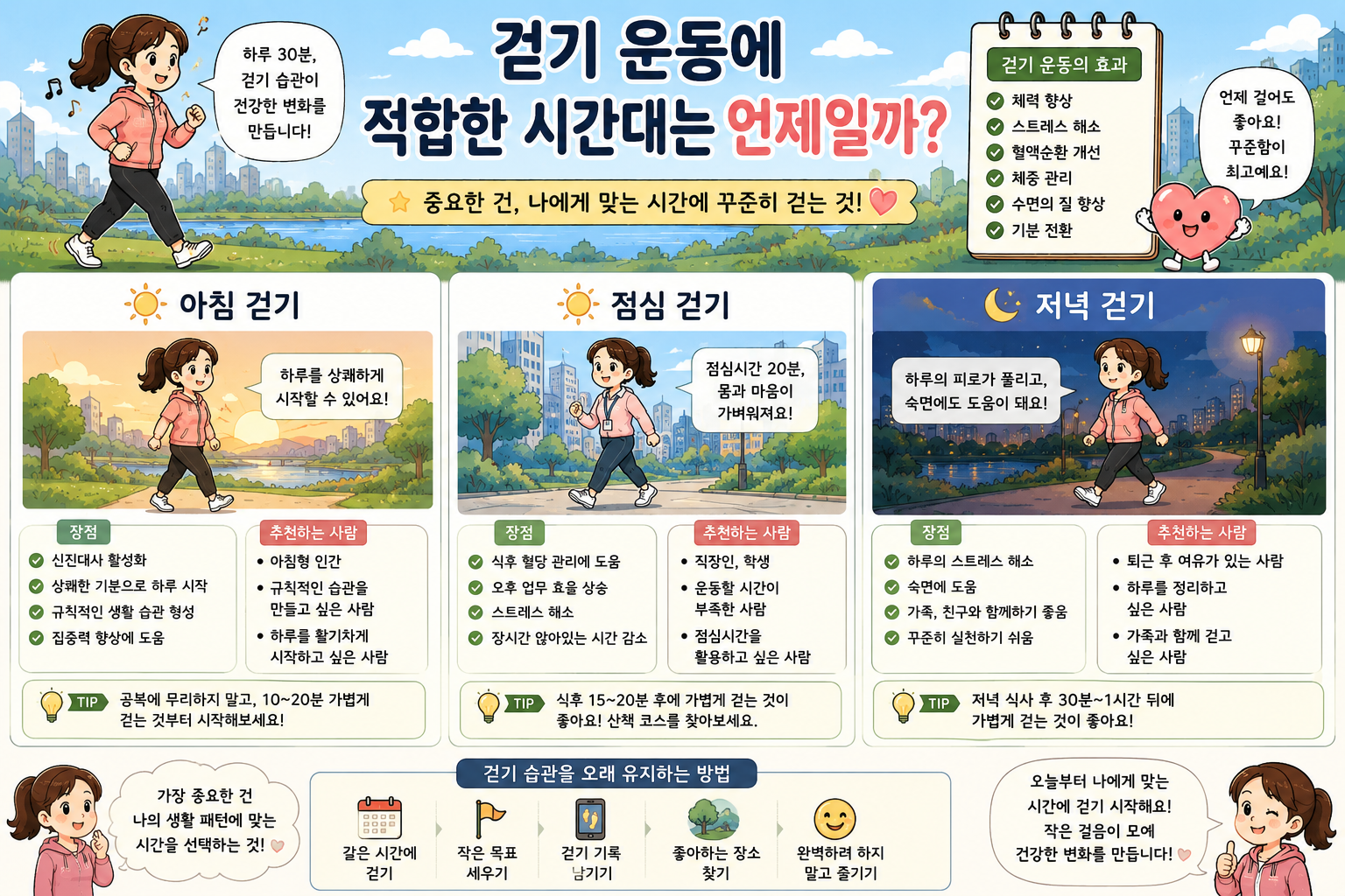 걷기 운동에 적합한 시간대