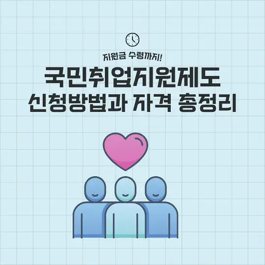 국민취업지원제도 신청방법