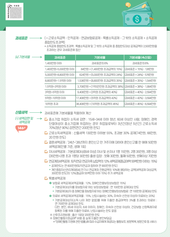 연말정산간소화서비스