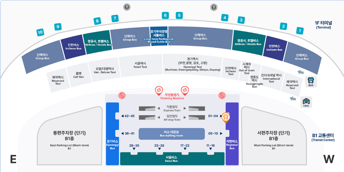 인천공항에서 홍성으로 가는 리무진 버스 시간표 요금 예매 방법