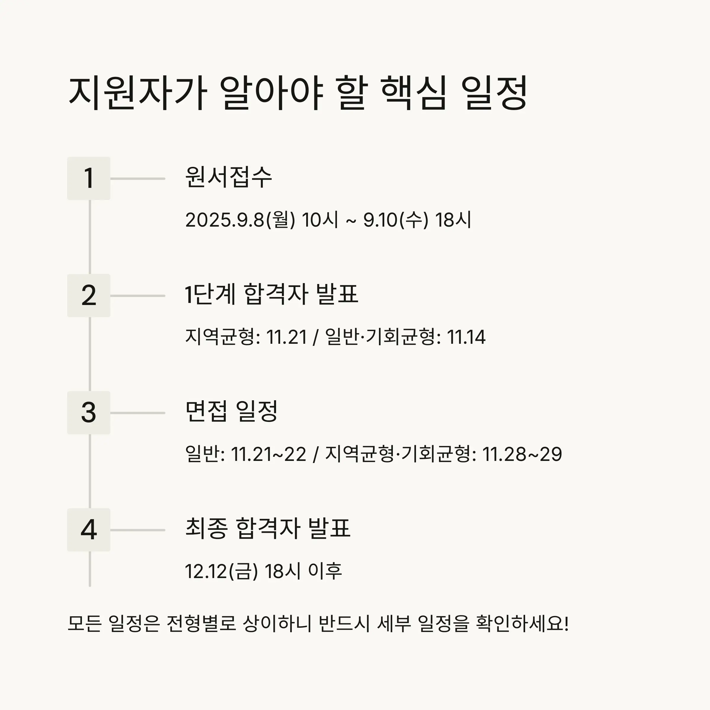 📅 2026학년도 수시모집 일정 총정리