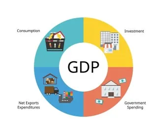 gdp 란 경제용어 완벽이해_10
