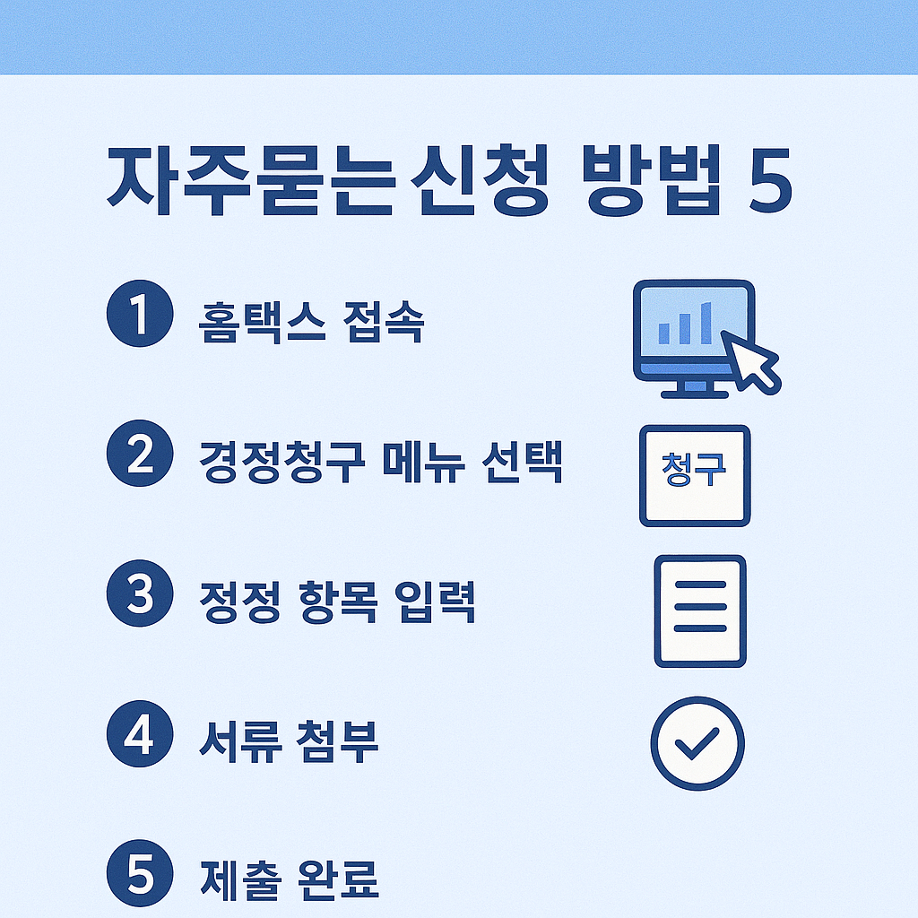 연말정산 경정청구