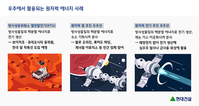 다가오는 우주시대...주목받는 에너지는?