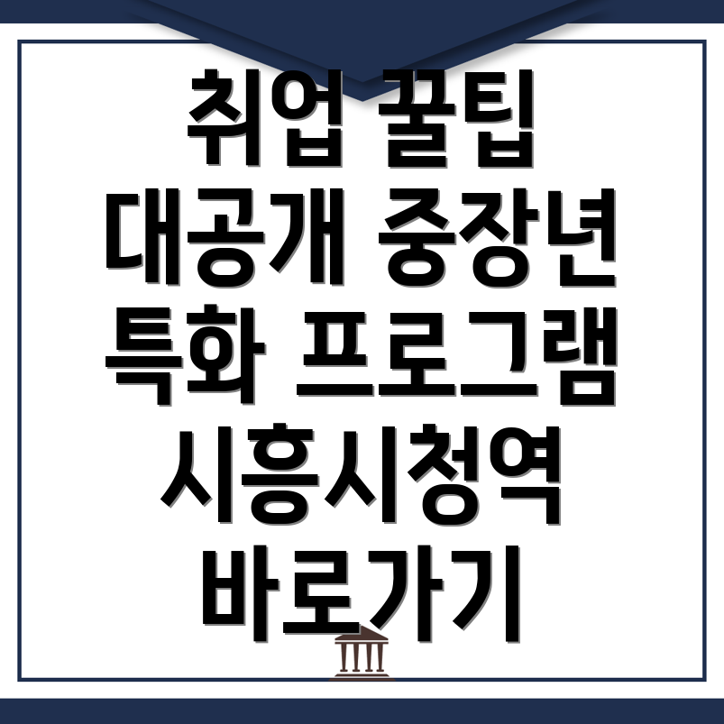중장년 취업