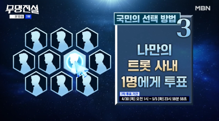 무명전설 콘서트