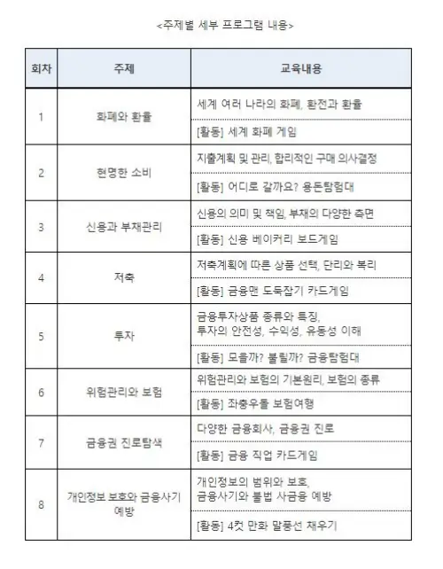금융감독원-무료-강의-금융-공부