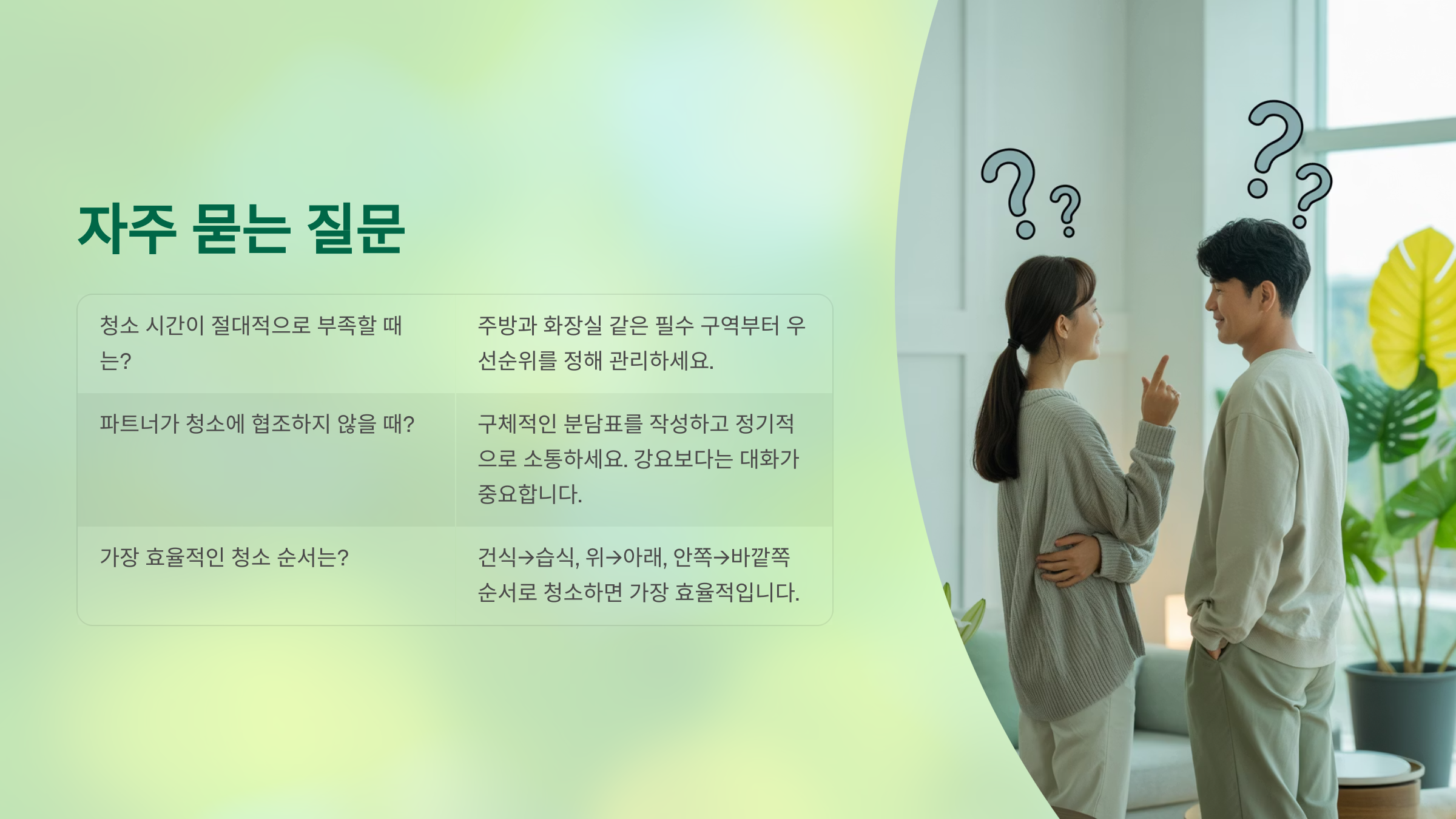 FAQ