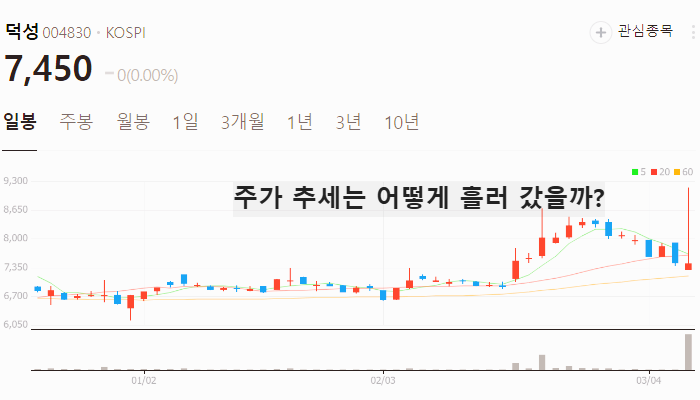 윤석열 관련주 대장주 테마주 수혜주 TOP5