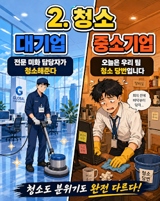 대기업 전문 청소 인력과 중소기업 팀별 청소 당번 문화를 비교한 이미지