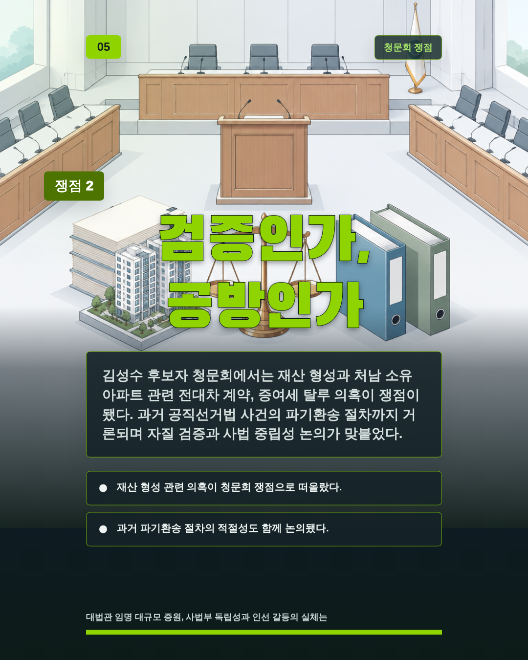 검증인가, 공방인가