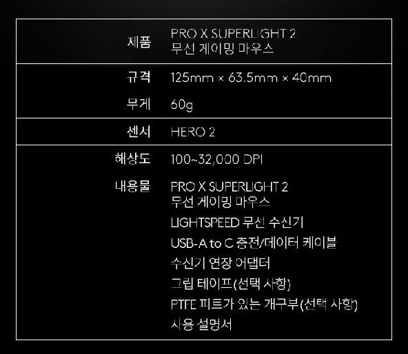 로지텍 G Pro Superlight 2 지슈라2