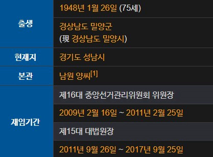 양승태 대법원장 프로필 나이 학력 고향