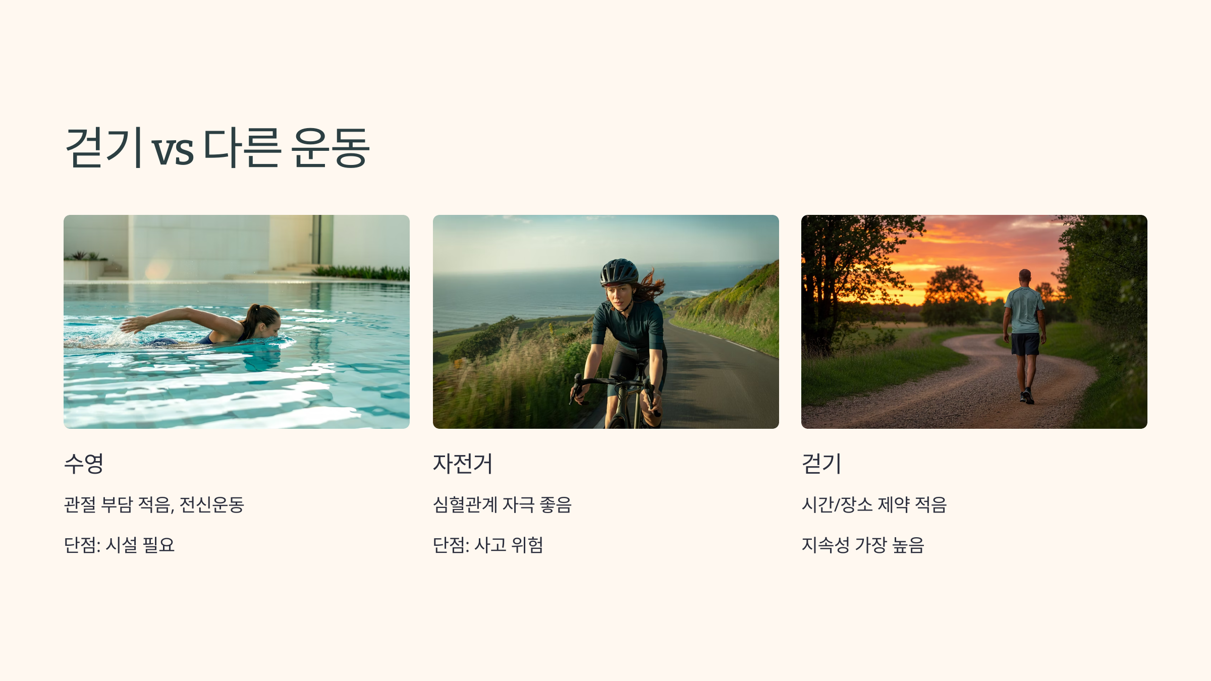 걷기 vs 다른 운동