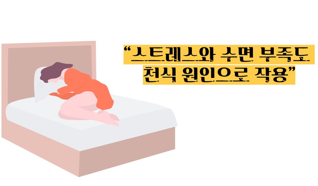 천식 원인 증상