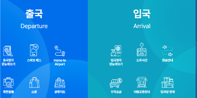 공항 스마트 패스 등록,빠른 출국시 필수!