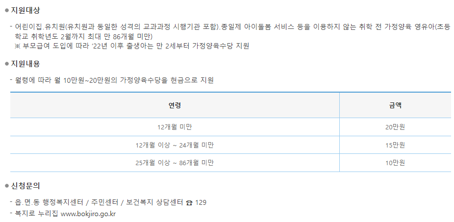 여성가족부 양육수당 지급