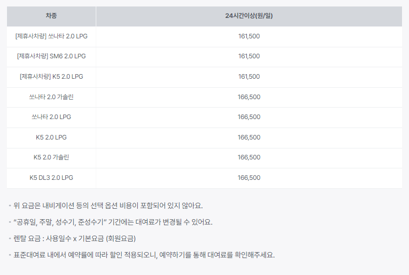 제주도 렌터카 업체 Best3 리뷰(27)