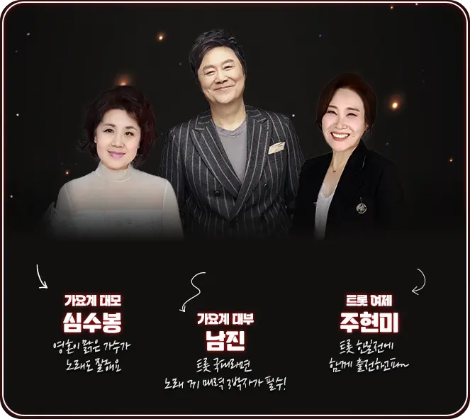 현역가왕투표하기 투표 방법