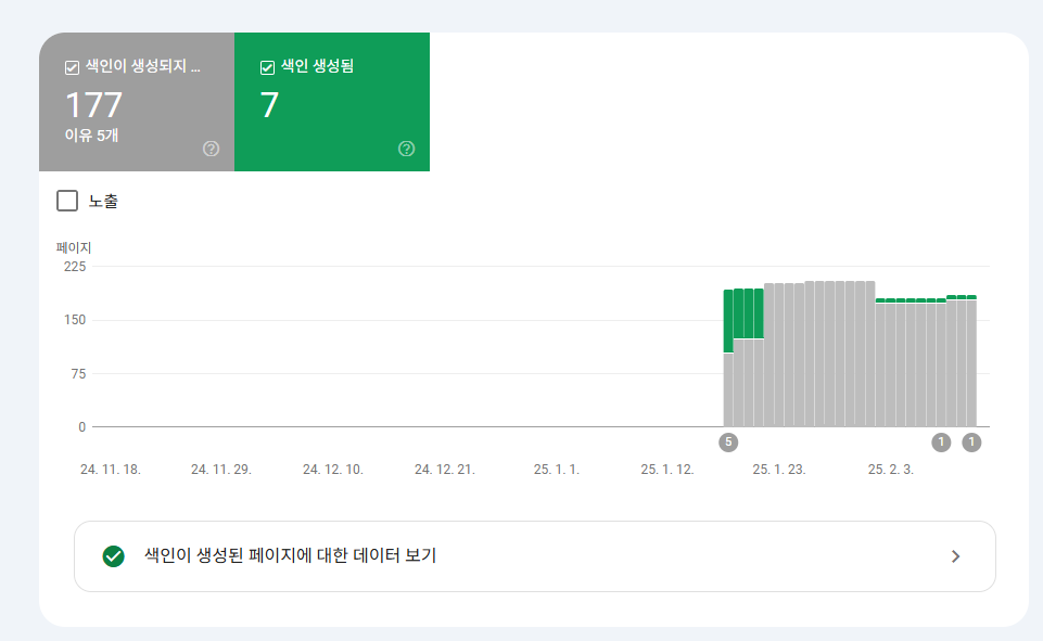 블로그 색인 오류