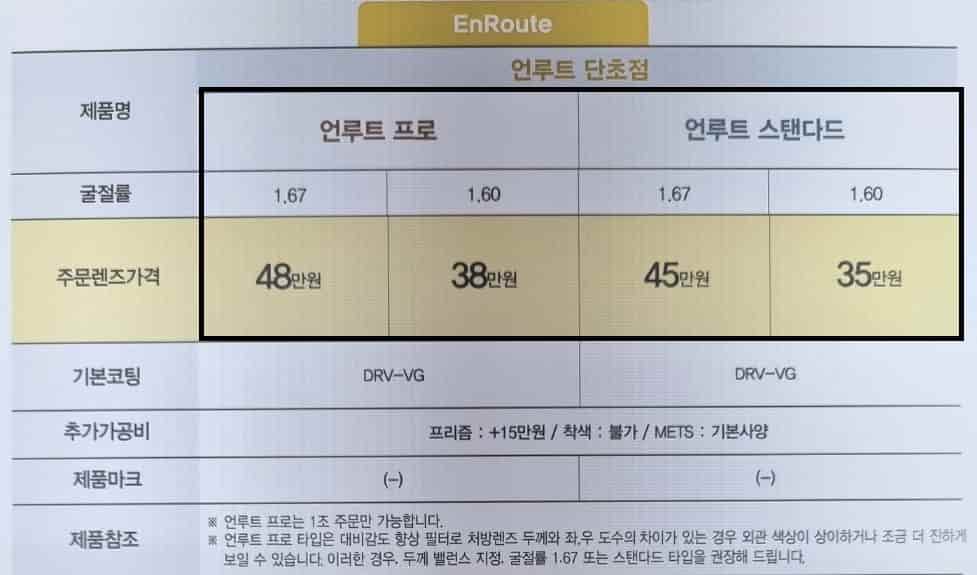 호야렌즈-언루트-프로-가격-호야렌즈-언루트-스탠다드-가격