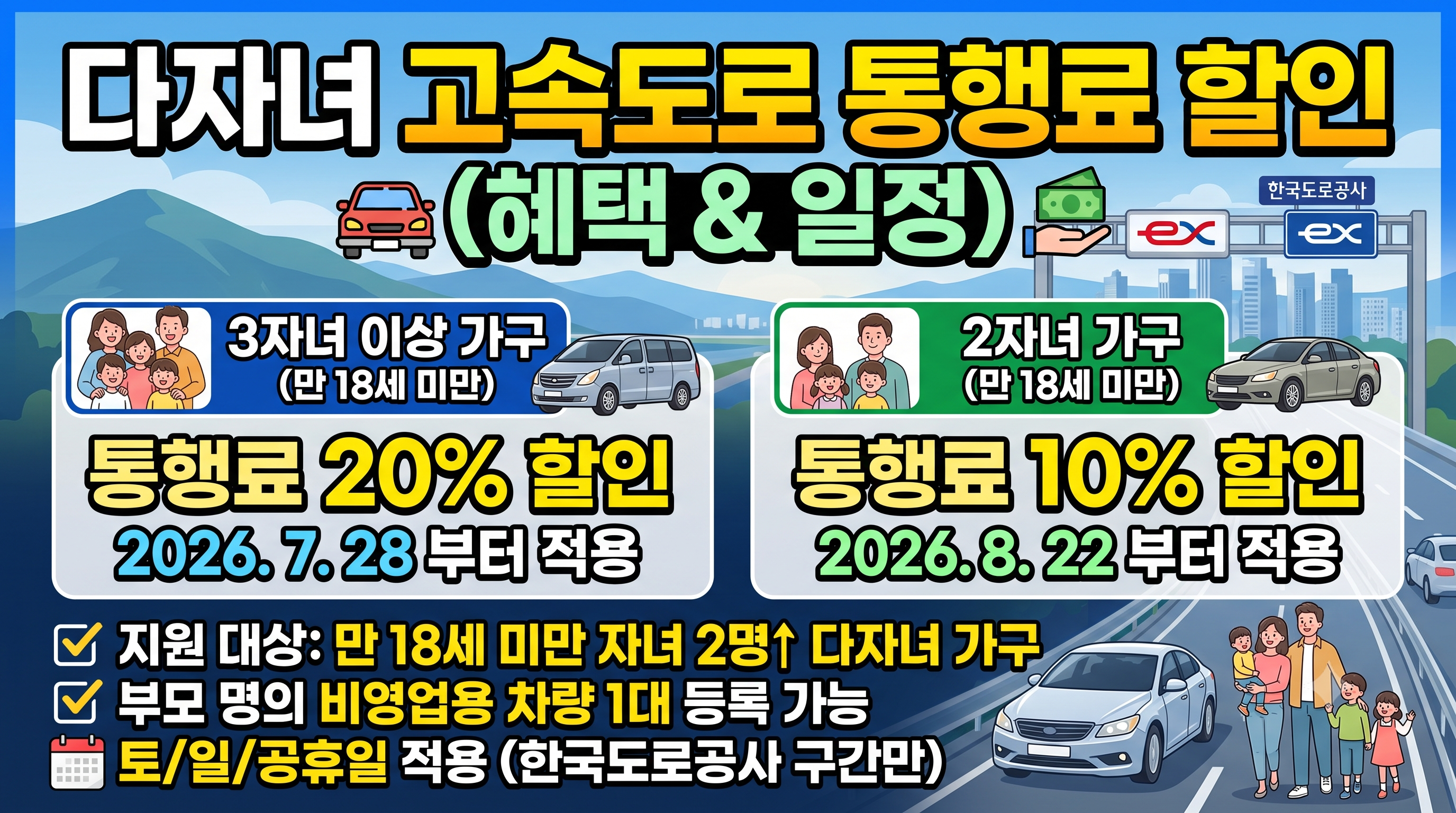 다자녀 고속도로 통행료 할인