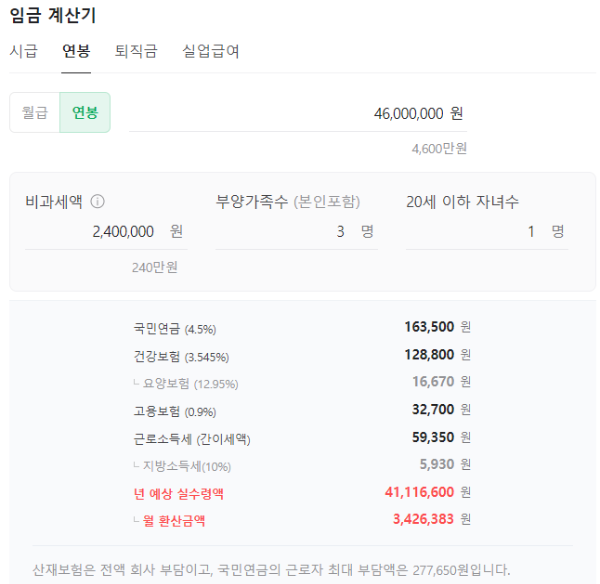 아파트 6억 대출 연봉