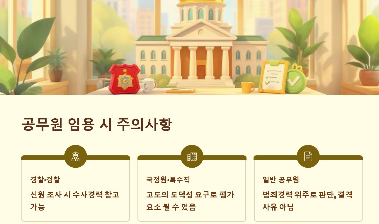 기소유예 전과기록