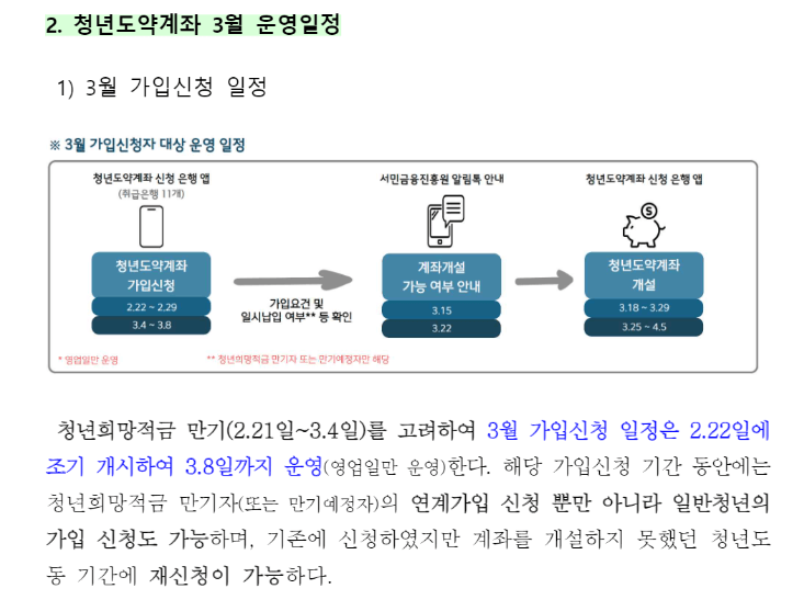 청년희망적금 만기예정자 청년도약계좌